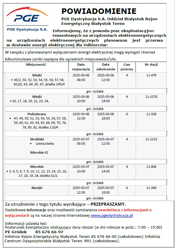 POWIADOMIENIE PGE 06.03 07.03.2025.pdf