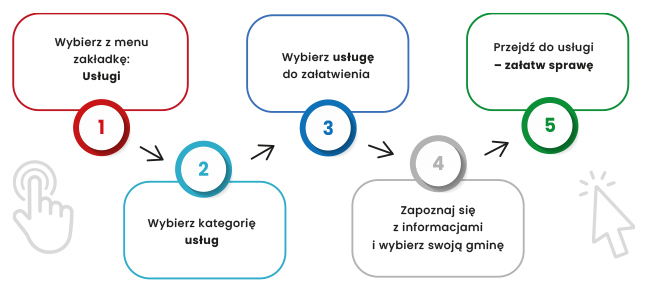 infografika2