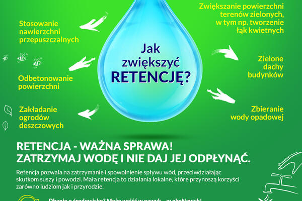 Kampania Ministerstwa Klimatu i Środowiska „Nasz Klimat” zachęca do zmiany nawyków